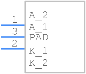 IN-C33CTLR - Inolux - PCB symbol