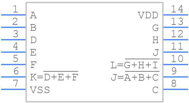 CD4025BNSR - Texas Instruments - PCB symbol