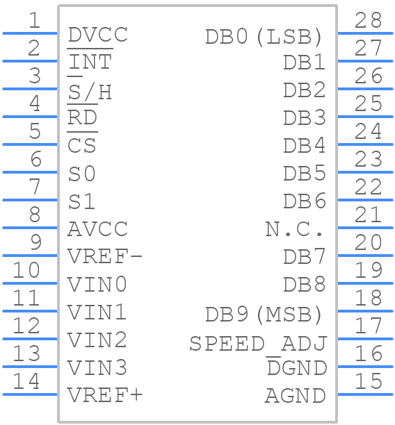 ADC10064CIWM/HALF - Texas Instruments - PCB symbol