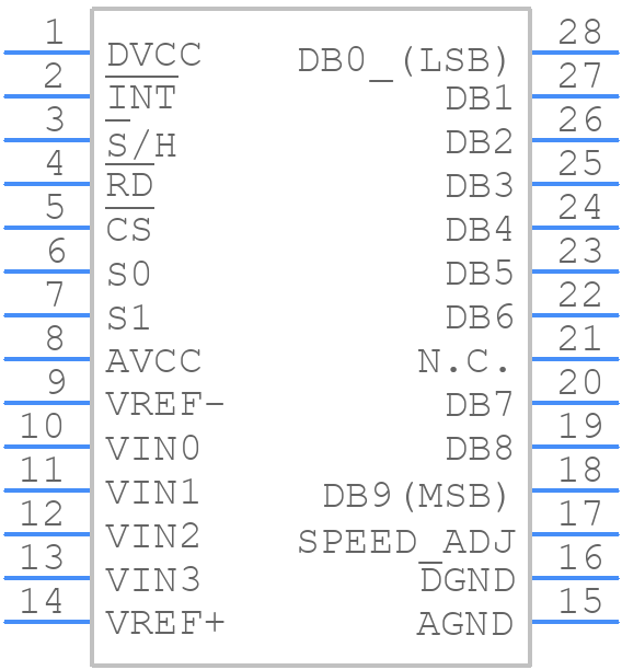 ADC10064CIWMX/NOPB - Texas Instruments - PCB symbol