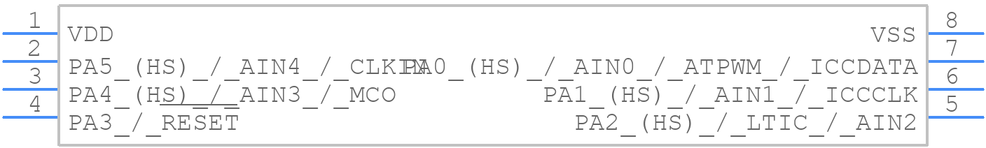 ST7FLITEU05B6 - STMicroelectronics - PCB symbol