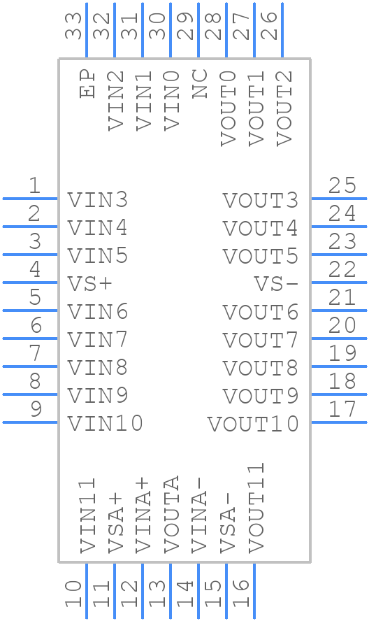 EL5424ILZ - Renesas Electronics - PCB symbol
