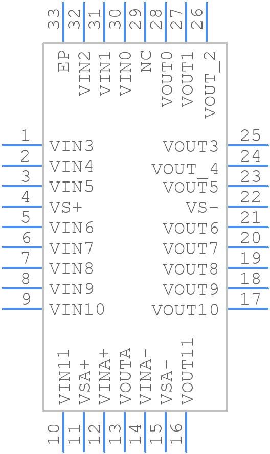 EL5424IL-T13 - Renesas Electronics - PCB symbol
