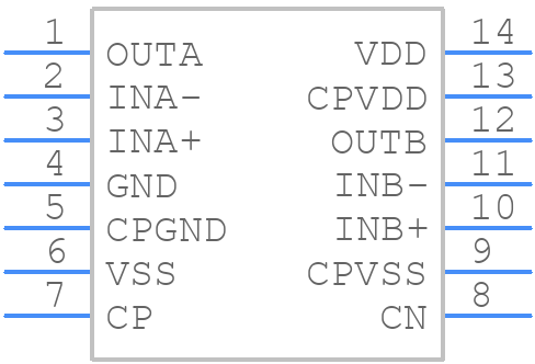 MAX44267AUD+ - Analog Devices - PCB symbol