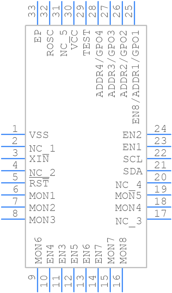 UCD9080RHBRG4 - Texas Instruments - PCB symbol