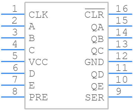 SN74LS96D - Texas Instruments - PCB symbol