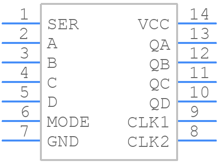 SN74LS95BN - Texas Instruments - PCB symbol