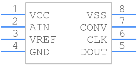 LTC1404CS8#TRPBF - Analog Devices - PCB symbol