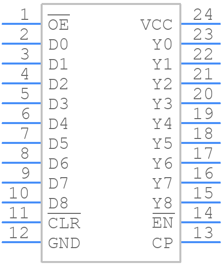 CY74FCT823ATQCT - Texas Instruments - PCB symbol