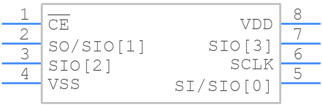 APS1604M-3SQ-SN - apmemory - PCB symbol