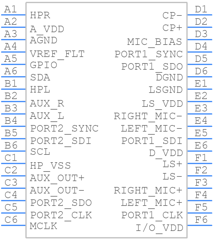 LM49350RLX/NOPB - Texas Instruments - PCB symbol