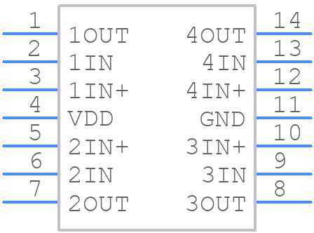 TLC084IDRG4 - Texas Instruments - PCB symbol