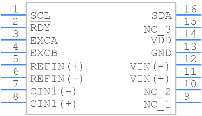 AD7745ARUZ-REEL7 - Analog Devices - PCB symbol