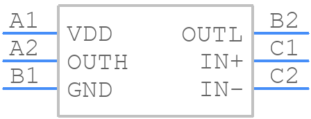 LMG1020YFFT - Texas Instruments - PCB symbol