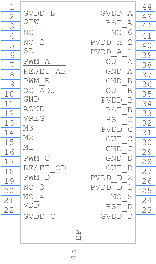 TAS5132DDVG4 - Texas Instruments - PCB symbol