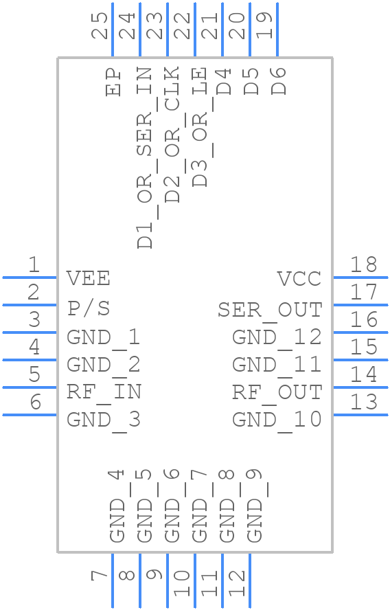 MAPS-010143-TR0500 - MACOM - PCB symbol