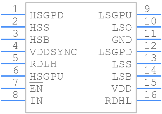 PE29101A-X - Peregrine Semiconductor - PCB symbol