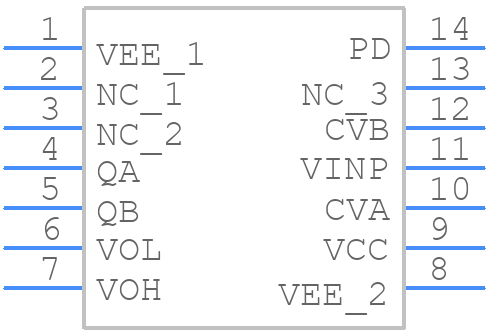 ISL55141IVZ - Renesas Electronics - PCB symbol