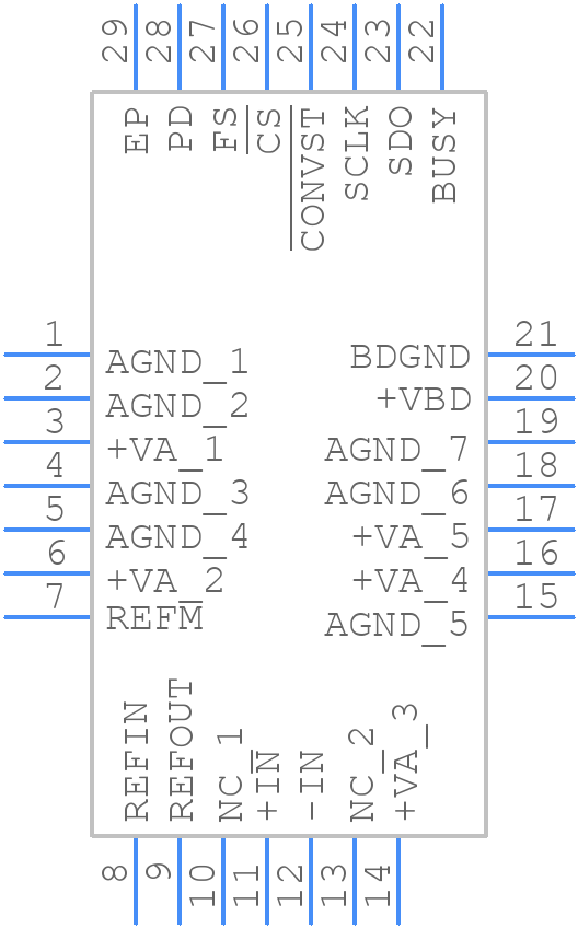 ADS8382IRHPTG4 - Texas Instruments - PCB symbol
