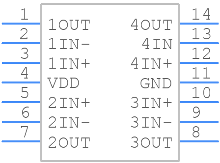 TLV274IPWRG4 - Texas Instruments - PCB symbol