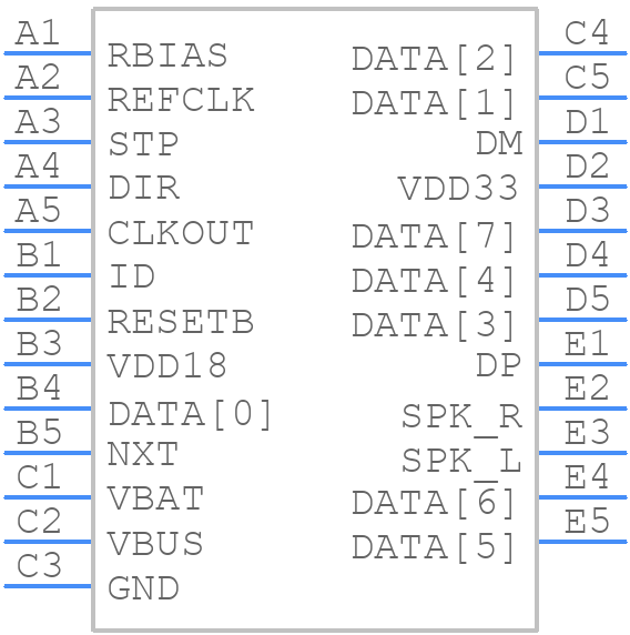 USB3321C-GL-TR - Microchip - PCB symbol