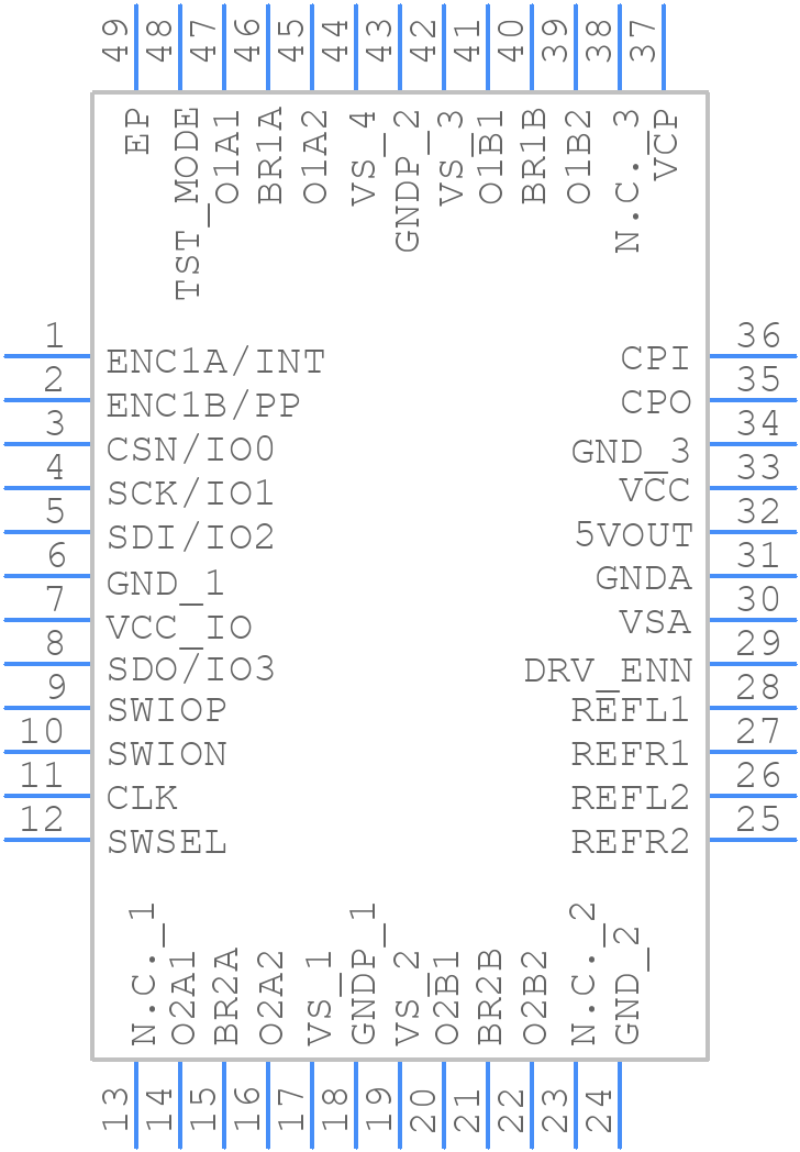 TMC5062-LA - Analog Devices - PCB symbol