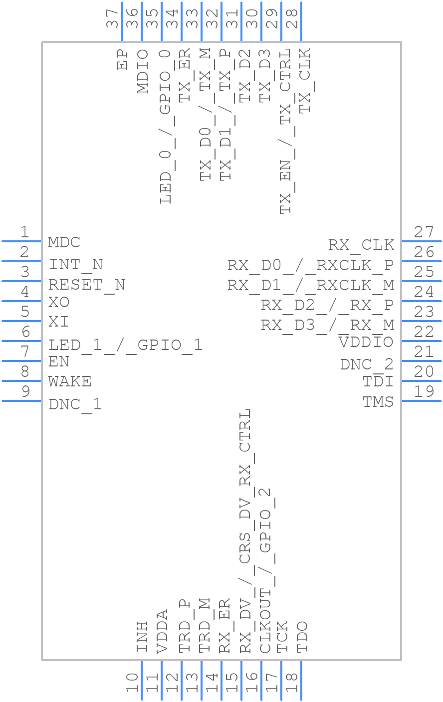 DP83TC811SWRNDTQ1 - Texas Instruments - PCB symbol