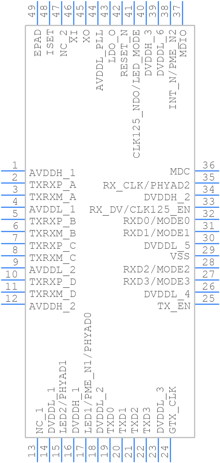 KSZ9031RNXVB-TRVAO - Microchip - PCB symbol