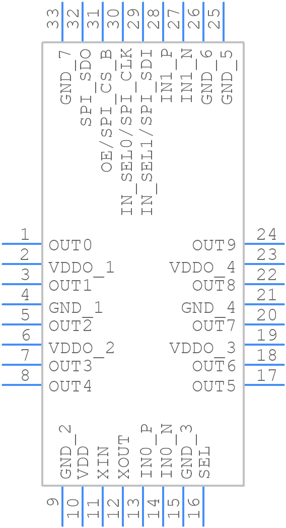 ZL40240LDG1 - Microsemi Corporation - PCB symbol