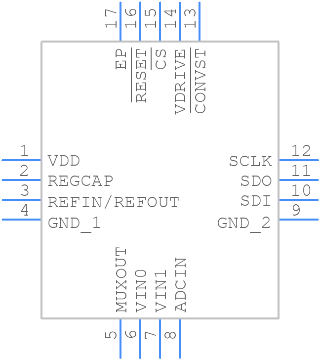 AD7091R-2BCPZ-RL7 - Analog Devices - PCB symbol