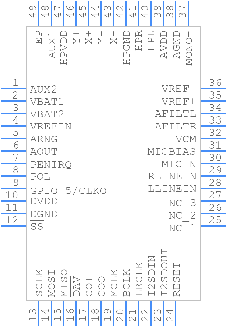 TSC2302IRGZR - Texas Instruments - PCB symbol