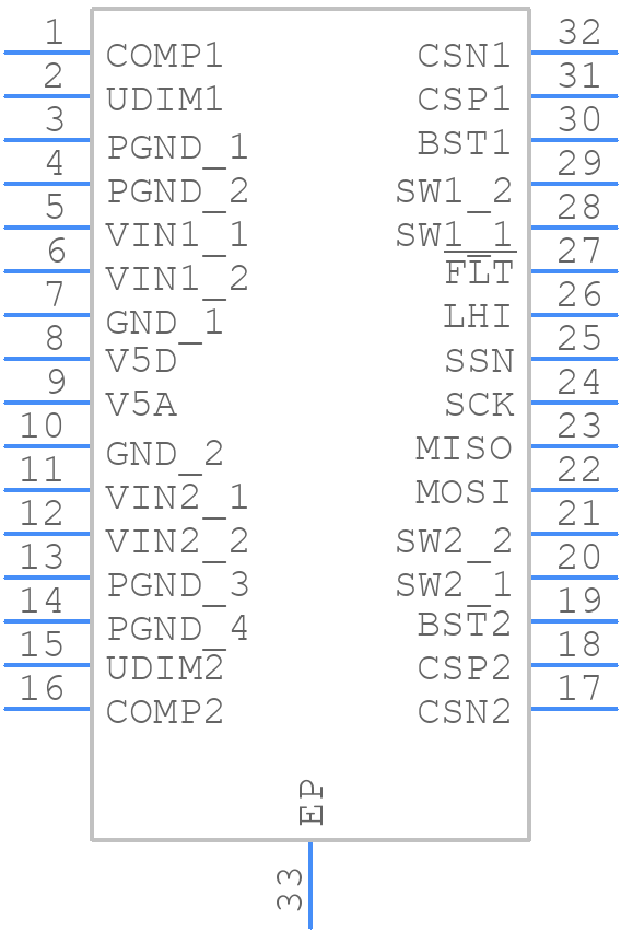 TPS92520QDADRQ1 - Texas Instruments - PCB symbol