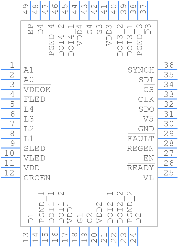 MAX14906ATM+ - Analog Devices - PCB symbol