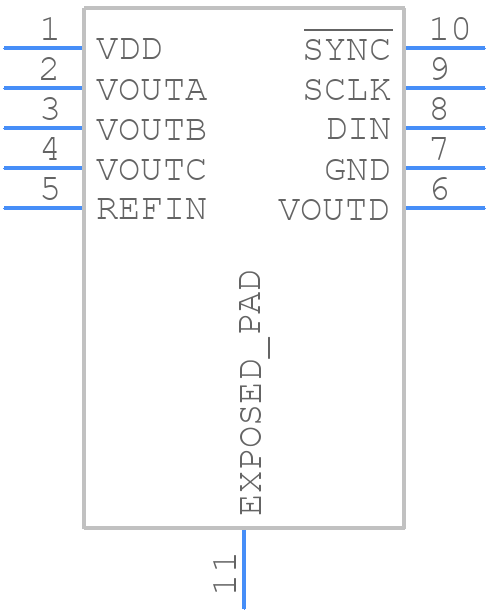 AD5314BCPZ-REEL7 - Analog Devices - PCB symbol