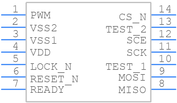 AS5410 - ams OSRAM - PCB symbol