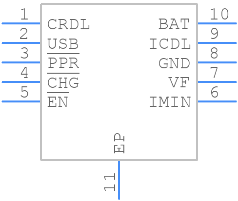 ISL9228IRZ-T - Renesas Electronics - PCB symbol