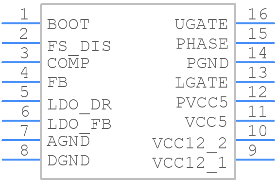 ISL6549CAZA-TR5194 - Renesas Electronics - PCB symbol