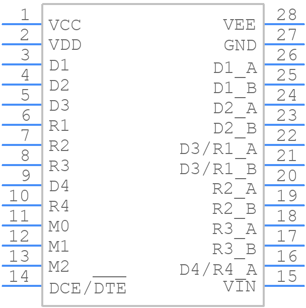 LTC2844CG#PBF - Analog Devices - PCB symbol