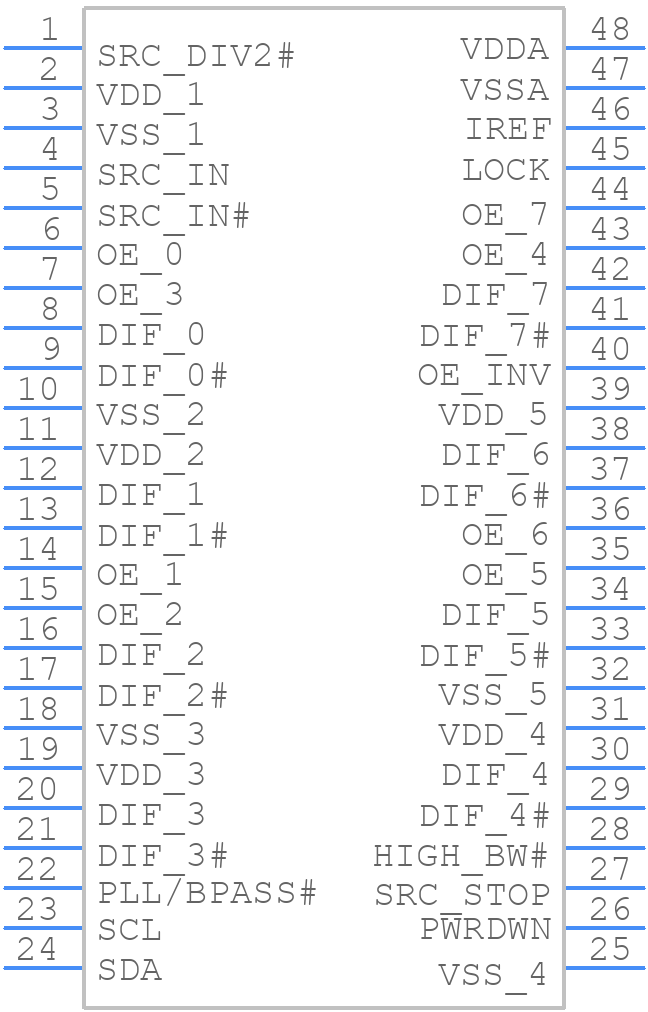 IDTCV141PAG8 - Renesas Electronics - PCB symbol