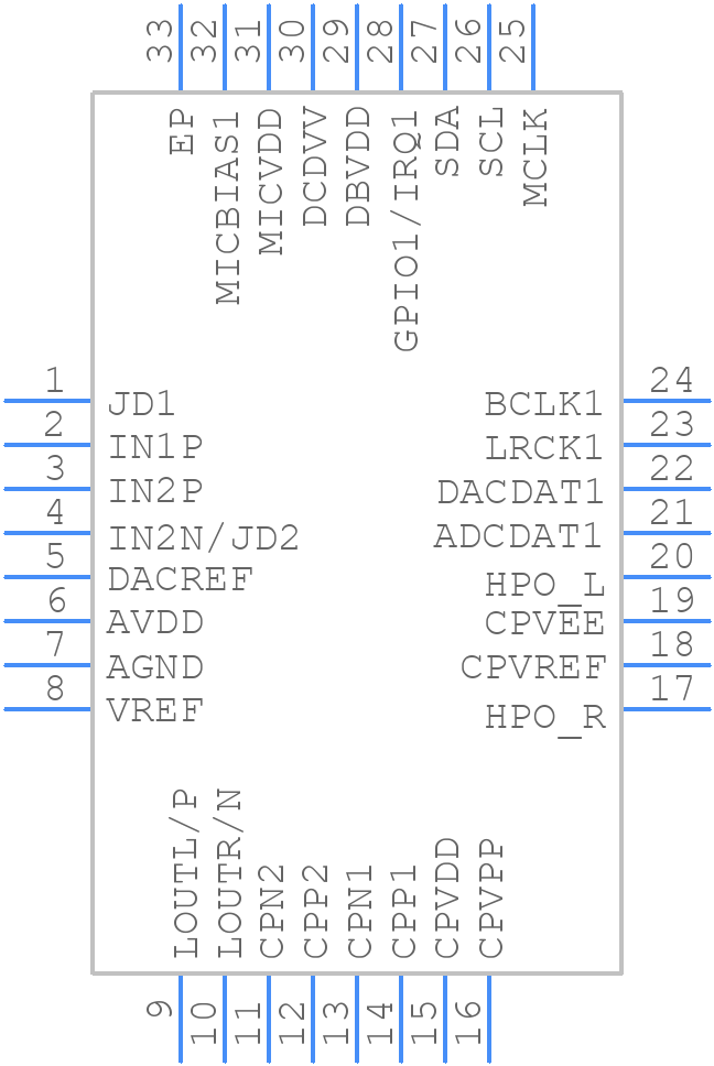 ALC5616 - Realtek - PCB symbol