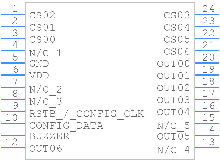 CPT007B-A02-GU - Silicon Labs - PCB symbol