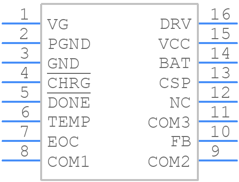 CN3705 - Consonance - PCB symbol