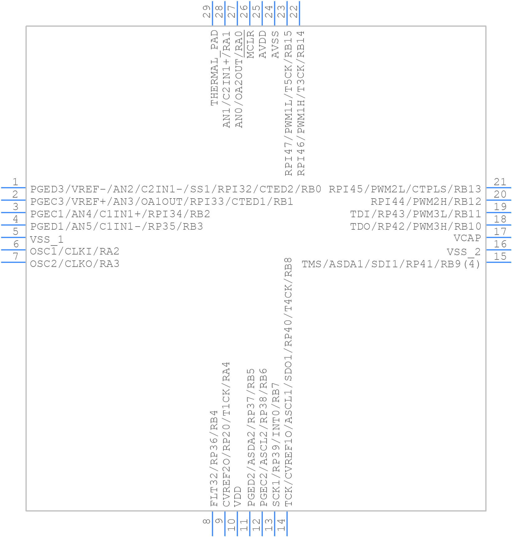DSPIC33EP32MC502-I/MM - Microchip - PCB symbol