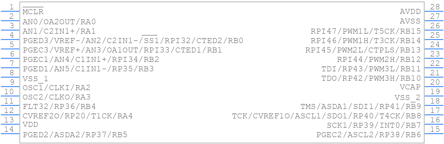 DSPIC33EP32MC502-I/SP - Microchip - PCB symbol