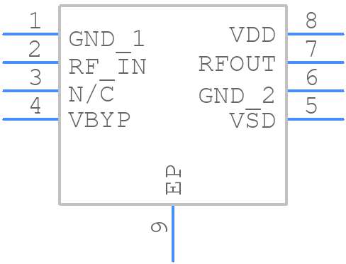 QPL9096SR - Qorvo - PCB symbol