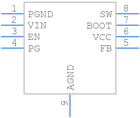 LMR33630BDDA - Texas Instruments - PCB symbol