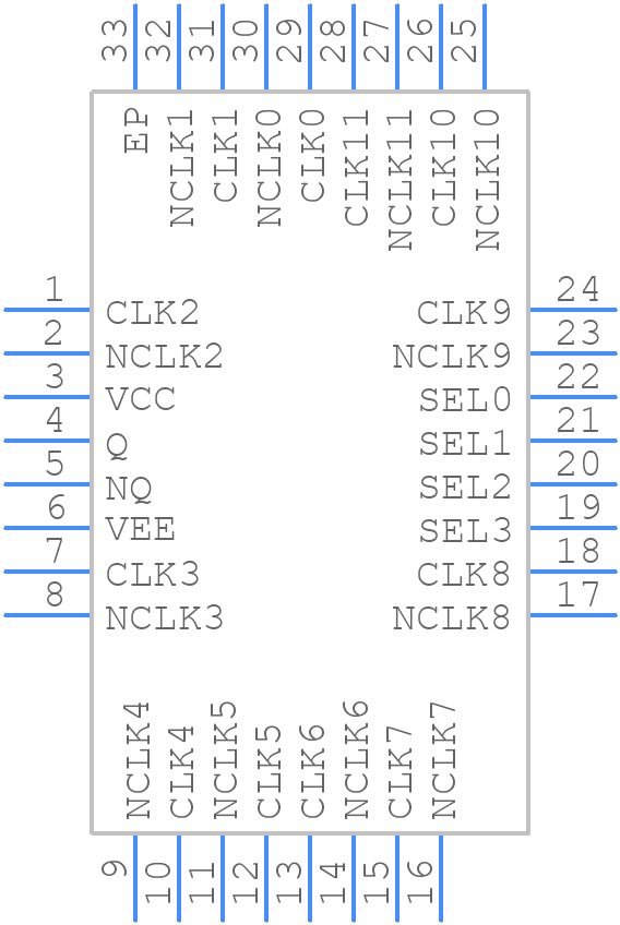 853S012AKILF - Renesas Electronics - PCB symbol