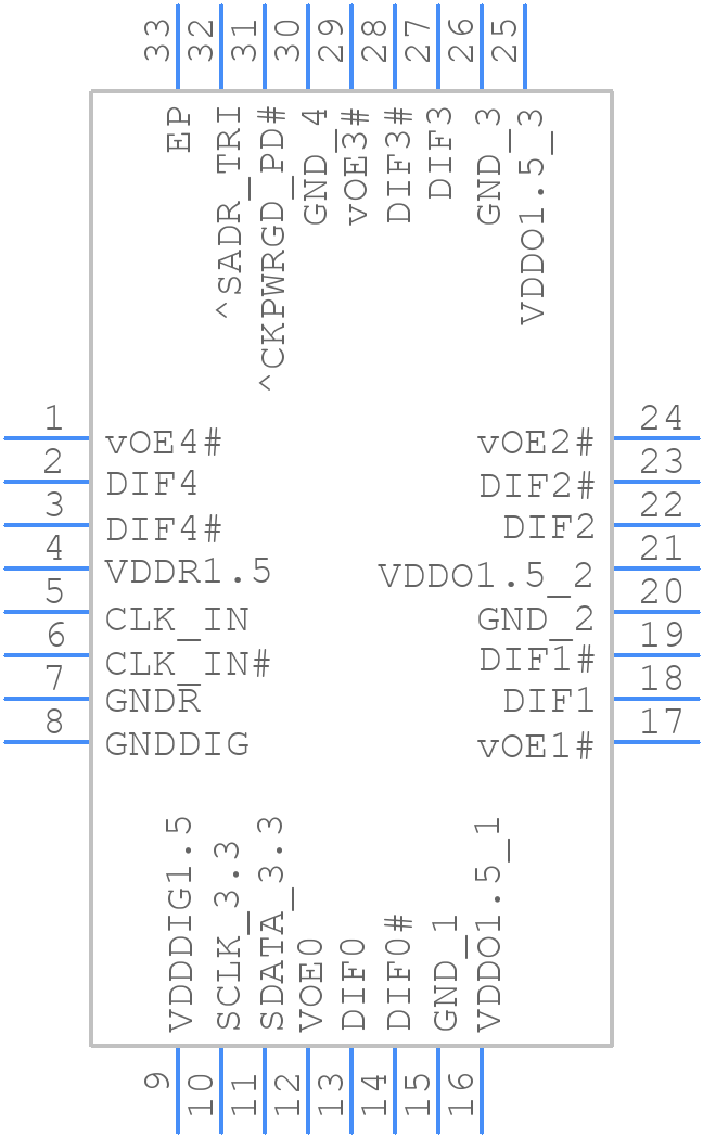 9DBU0531AKLFT - Renesas Electronics - PCB symbol