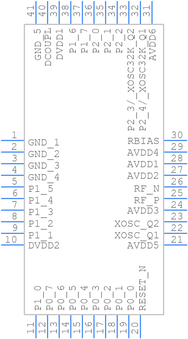 CC2530F32RHAR - Texas Instruments - PCB symbol