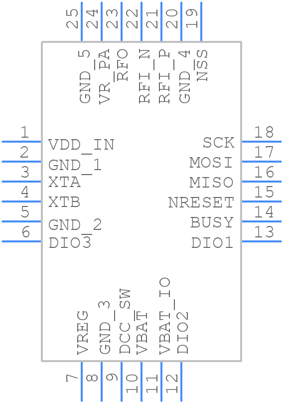 SX1262IMLTRT - SEMTECH - PCB symbol